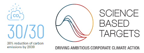 FB sustainability carbon emissions logos