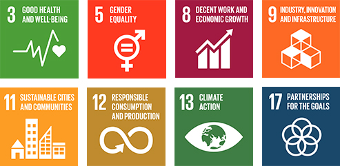 Sustainable development goals